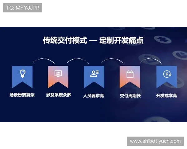 爱拼体育官方官网提供多平台同步直播,确保用户无论何时何地都能享受高清体育盛宴 爱拼体育官方官网提供多平台同步直播,确保用户无论何时何地都能享受高清体育盛宴