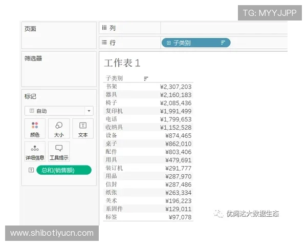 利用8868体育网站的专业数据分析提升你的体育竞猜胜率和投注技巧