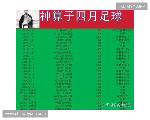 足球竞猜平台哪个好比较,全面解析不同平台的赔率、玩法和用户评价