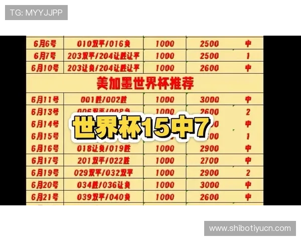 世界杯佛得角VS沙特比赛积分计算方法及排名影响分析